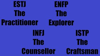ESTJ, INFJ, ENFP, ISTP - Delta Types - Explained Correctly