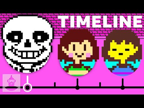 The Complete Undertale Timeline - Pacifist | The Leaderboard