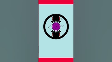 COMPENSATING WINDING #SHORTS.