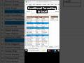 Conditional Formatting in Excel | Microsoft Excel Conditional Formatting #Excel Tutorial #shorts