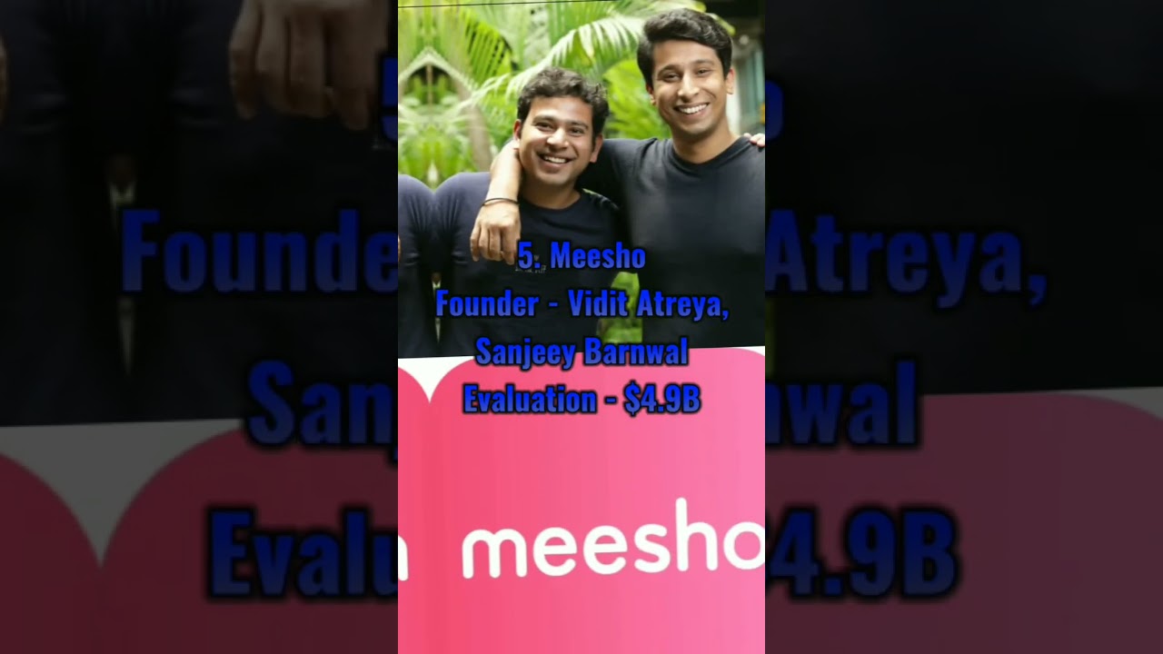 Top 10 Startups India || 