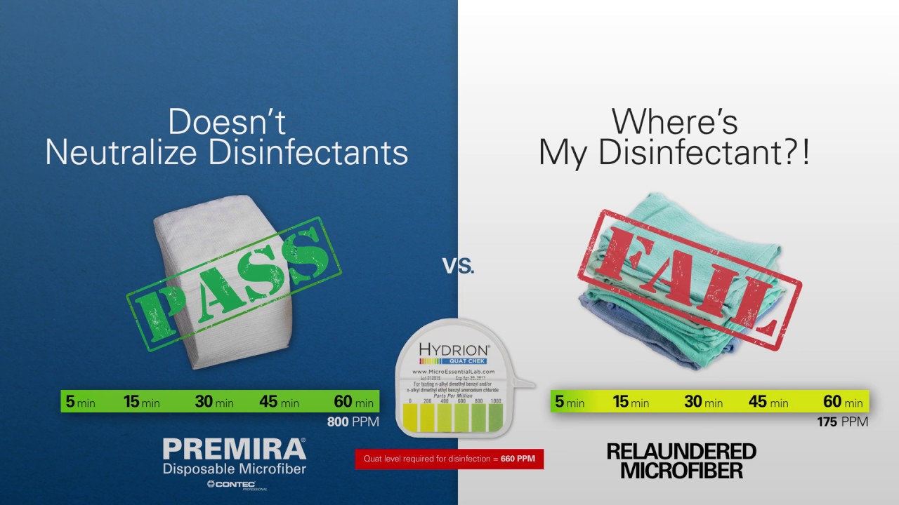 Premira® by Contec: The Choice is Yours