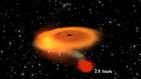 Star Orbiting Black Hole at Breakneck Speed (Video)