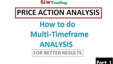 HOW TO PERFORM MULTI TIME FRAME ANALYSIS FOR BETTER RESULT.
