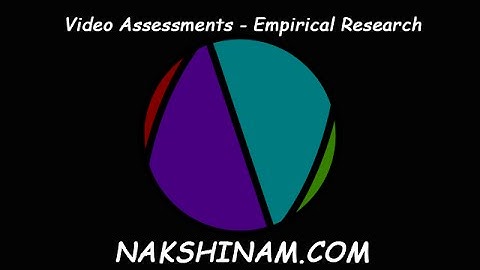 Video Assessments - Empirical Research
