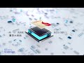 Kimovil Video Samples Video ZTE Axon40 Ultra Promo Video