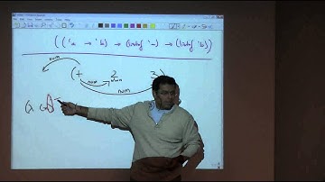 Programming Languages - Lecture 2012-11-02