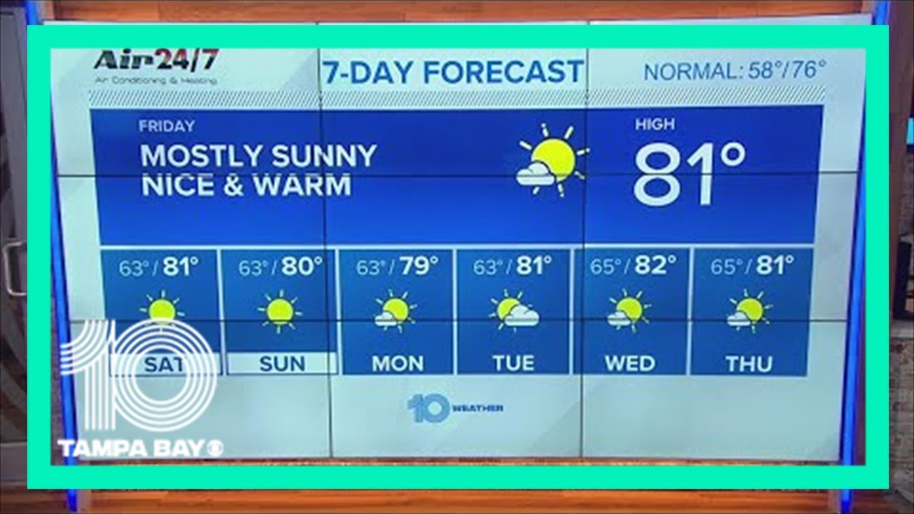 10 Weather: Warmth and sunshine to wrap up the week - YouTube