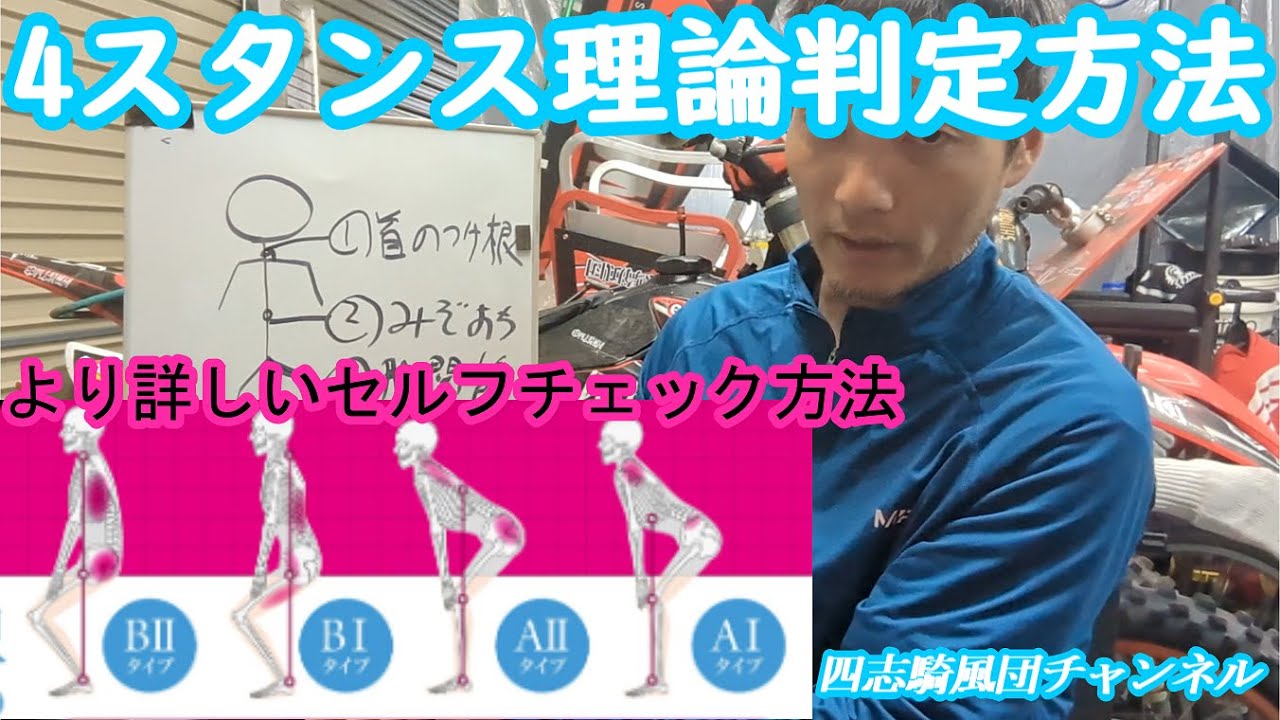 やっておくべき4スタンス理論タイプ判定方法【セルフチェック】