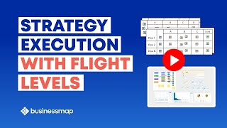 How To Align Strategy & Execution with Flight Levels and Businessmap?
