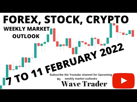 Forex, Stock, Crypto Weekly Market Outlook from 7 to 11 February 2022