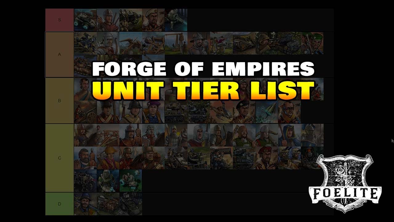 koks trompet Afstem Forge of Empires: Best Military Unit Tier List for Fighting (Bronze Age up  to Future Era in FoE) - YouTube