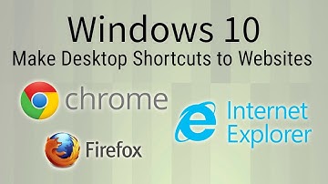 How to Make Desktop Shortcuts to Websites with Chrome, Firefox, IE - Windows 10 Tutorial