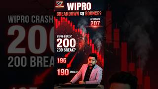IT Sector Weak? WIPRO Breakdown या Trap? #wipro