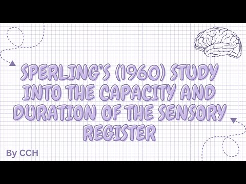 AQA ALEVEL PSYCHOLOGY - Memory: Sperling’s (1960) study