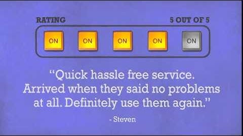 Behringer UMX610 61 USBMidi Keyboard Red - DJkit.com