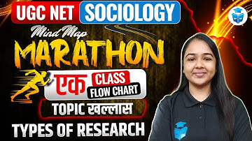 UGC NET Sociology Marathon 2025 | Types of Research | UGC NET Dec 2025 | JRFAdda