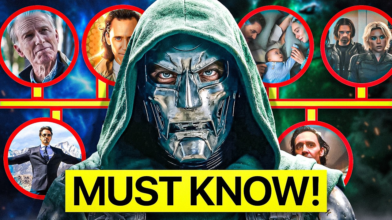 Everything You MUST Know Before Avengers: Doomsday To Fall Asleep To