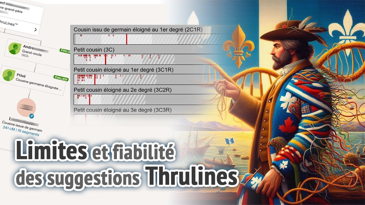 Limites et fiabilité des suggestions Thrulines