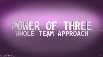ISTQB - 8 Power of three : Agile testing