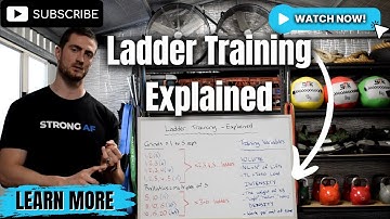 Kettlebell Training Perth - Ladder Training Explained