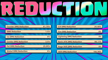 Capybara Go! You NEED to Know THIS About REDUCTION...