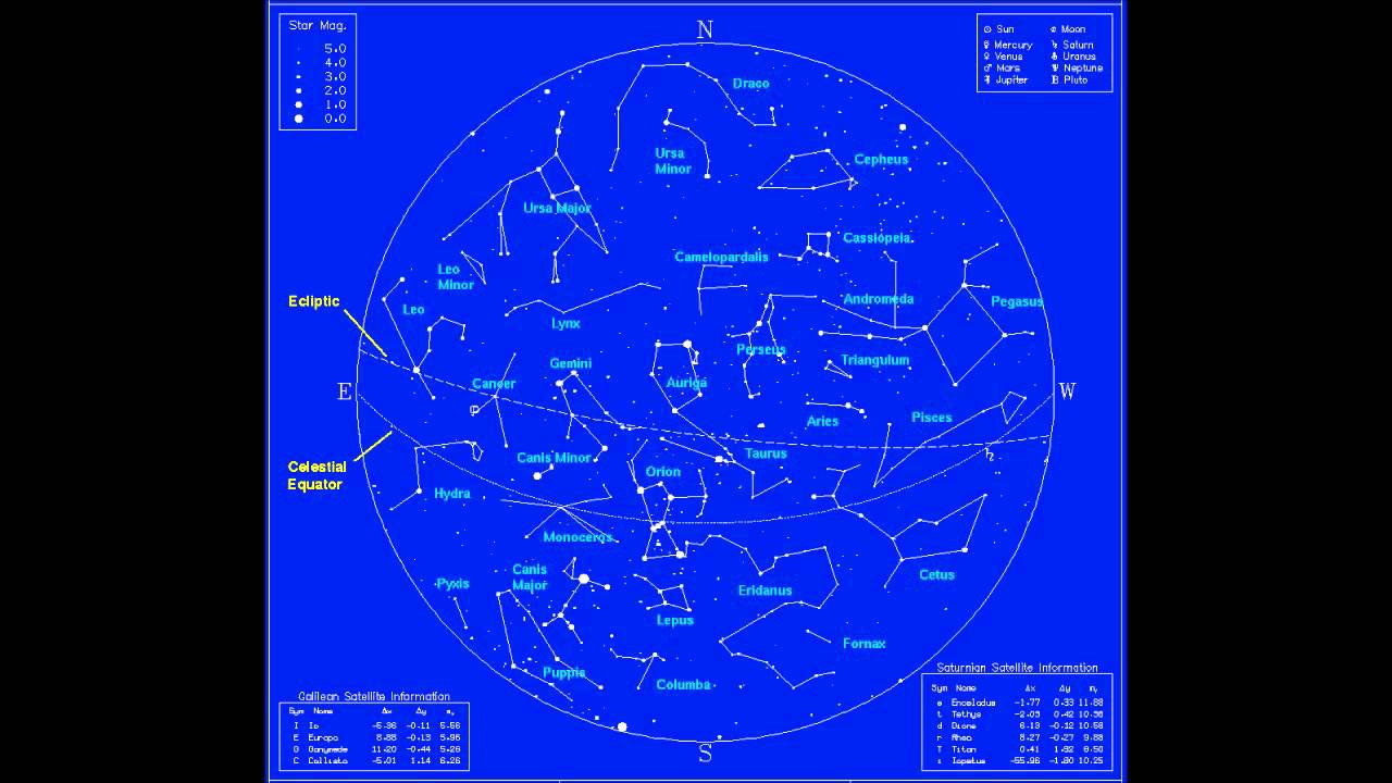 Интерактивные звездные карты. Карта звездного неба Южного полушария с созвездиями. Карта звездного неба 88 созвездий. Атлас звёздного неба Северного полушария. Созвездия летнего неба.