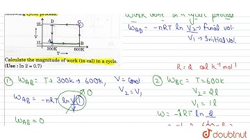 One mole of an ideal monoatomic gas undergoes the following cyclic process