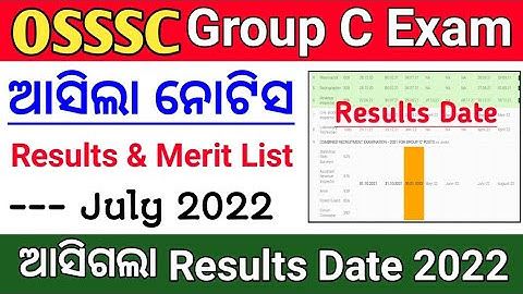 OSSSC Group C Exam Results 2022 ! OSSSC Exam Results Date & Merit List ! Odisha ARI Amin Results