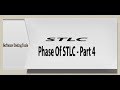 Phase of STLC