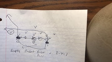 Running Empty Rocket Boot Pass In 8-Man