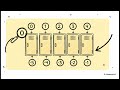 Unit 4.2 Demystifying Python Lists