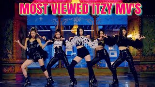 TOP 4 MOST VIEWED ITZY MV’S