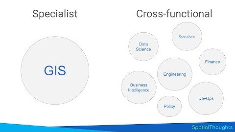 Geospatial Career Paths - Essential Skills for Students and Researchers