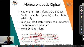 2.3.1 Traditional Substitution ciphers   Caesar, Monoalphabetic and One time pad ciphers 1