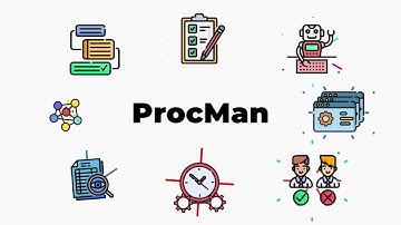ProcMan – Das DevOps-Tool für Control-M, IWSz und JCL