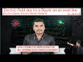 Electric field due to a Dipole on an axial line by Snehal sir for all boards (JEE/NEET)