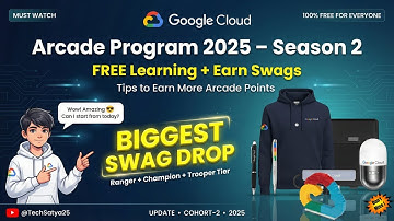 🔥Biggest Swag Drop: The Google Cloud DIY Logo | Ranger + above | Tips for More Points #swags #free