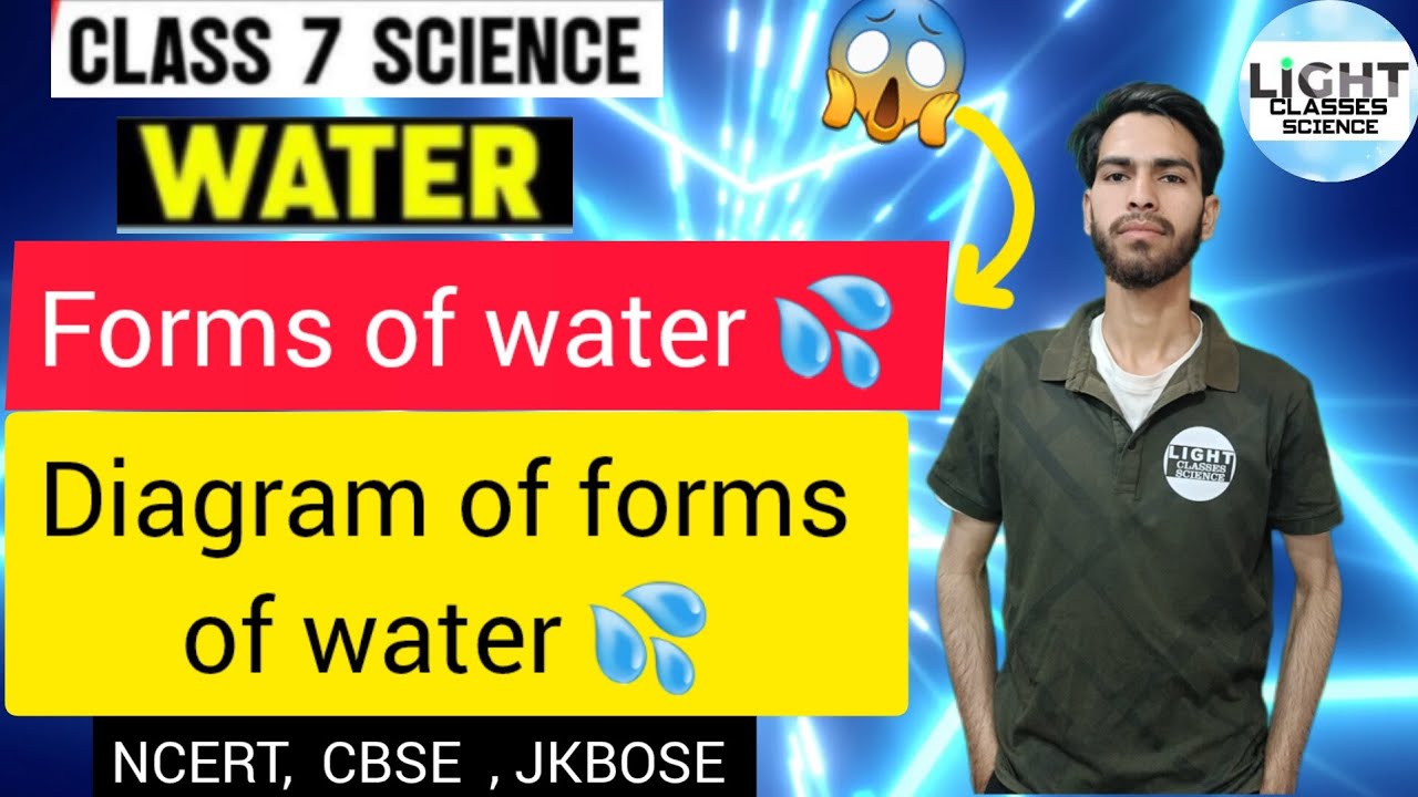 Forms of water 💦 || Diagram of forms of water 💦 || CLASS 7️⃣th SCIENCE ...