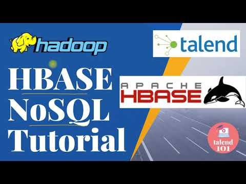 Hbase Tutorial For Beginners Hbase Architecture Must Watch tutorial on hadhoo hbase | big data
