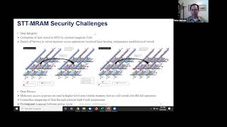 CERIAS 2020 Security Symposium - Peter Bermel