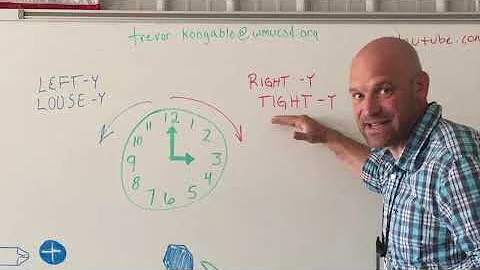 Right -y Tight -y Left -y Loose -y, How bolts and screws turn