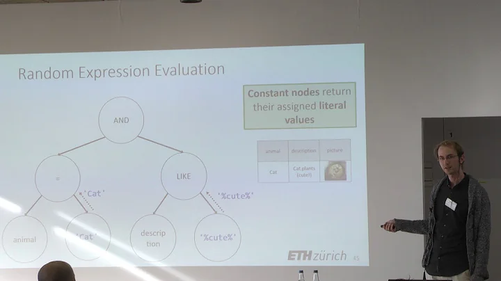 Testing Database Management Systems via Pivoted Query Synthesis - Manuel Rigger