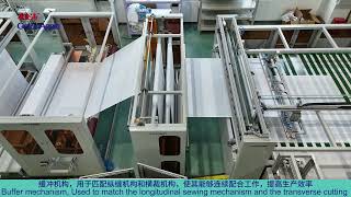 Automatic Bed Sheet Production Line #bedsheet #getonagain #bedsheetmanufacturer