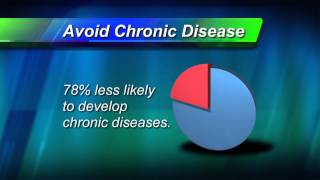 Lifestyle & Your Oral Health screenshot 3