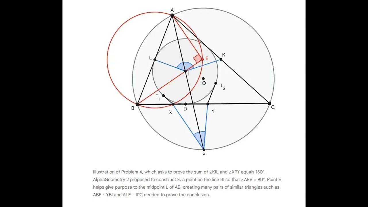 [deep research] "AlphaGeometry2 by Google DeepMind: AI Achieves 84% Accuracy, Outshining O