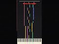 Falling piano notes #Shorts