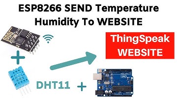 How to Send Temperature and Humidity data to ThinkSpeank using ESP8266 DHT11 sensor and Arduino