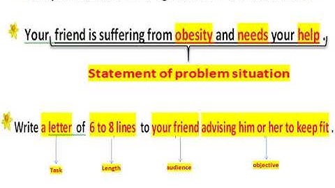 Teaching #Writing   situation of integration   Mr Samir Bounab