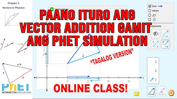 How to use PHET Simulator in Teaching Addition of Vectors for High School Students (Tagalog Version)